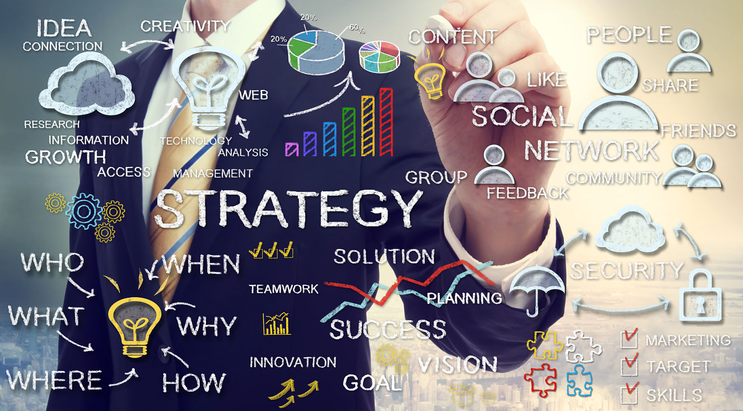 Digital Marketing Strategies for Businesses