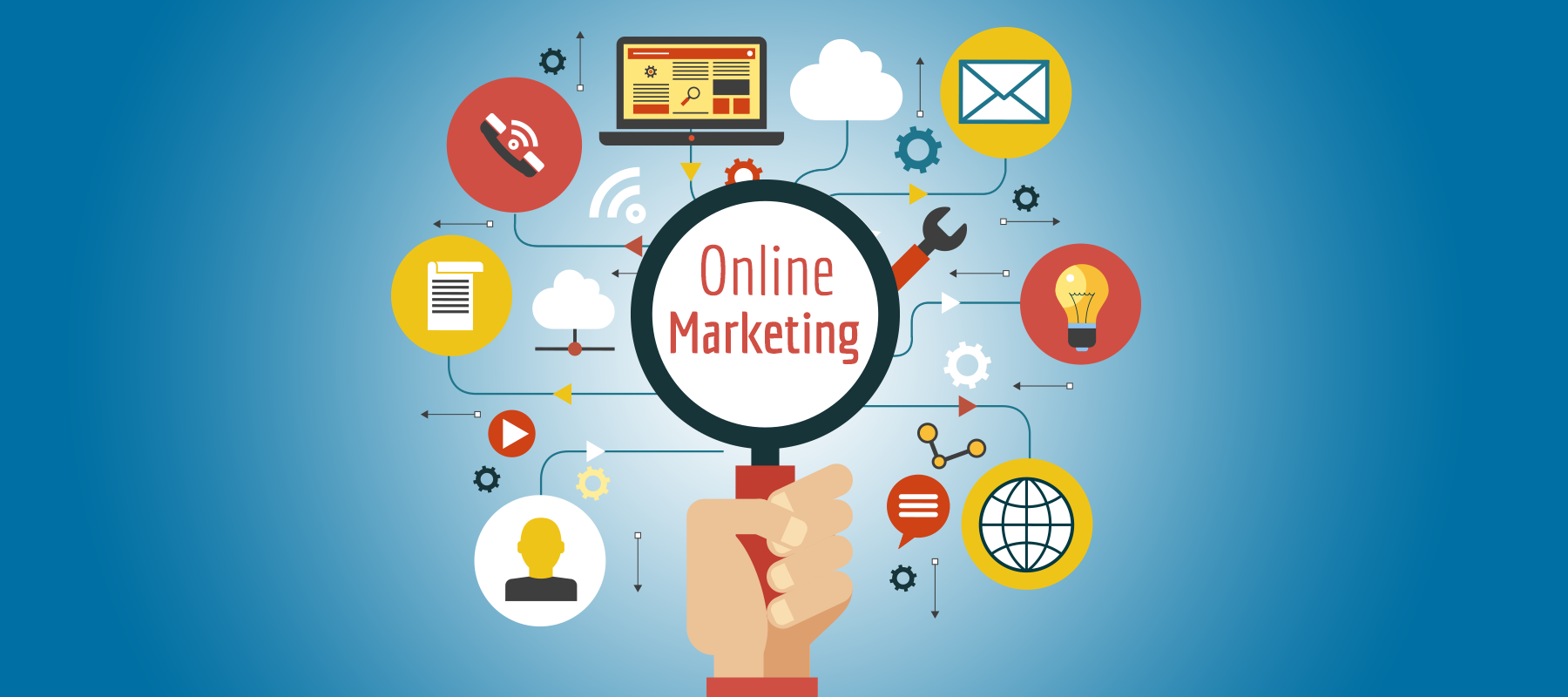 Important Online Marketing Ideas to Consider