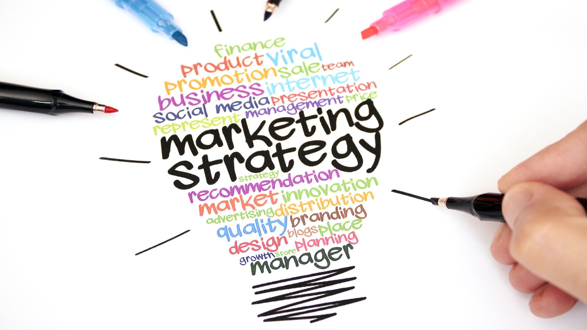 Marketing Strategies – Things To Know About