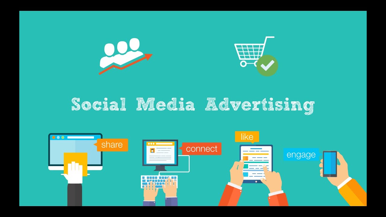 Social Media Advertising Sydney