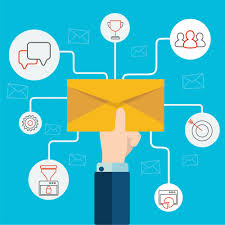 Need Of Direct Mail Marketing For Modern Business