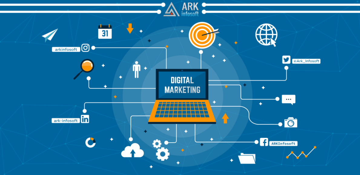 how to grow digital marketing company