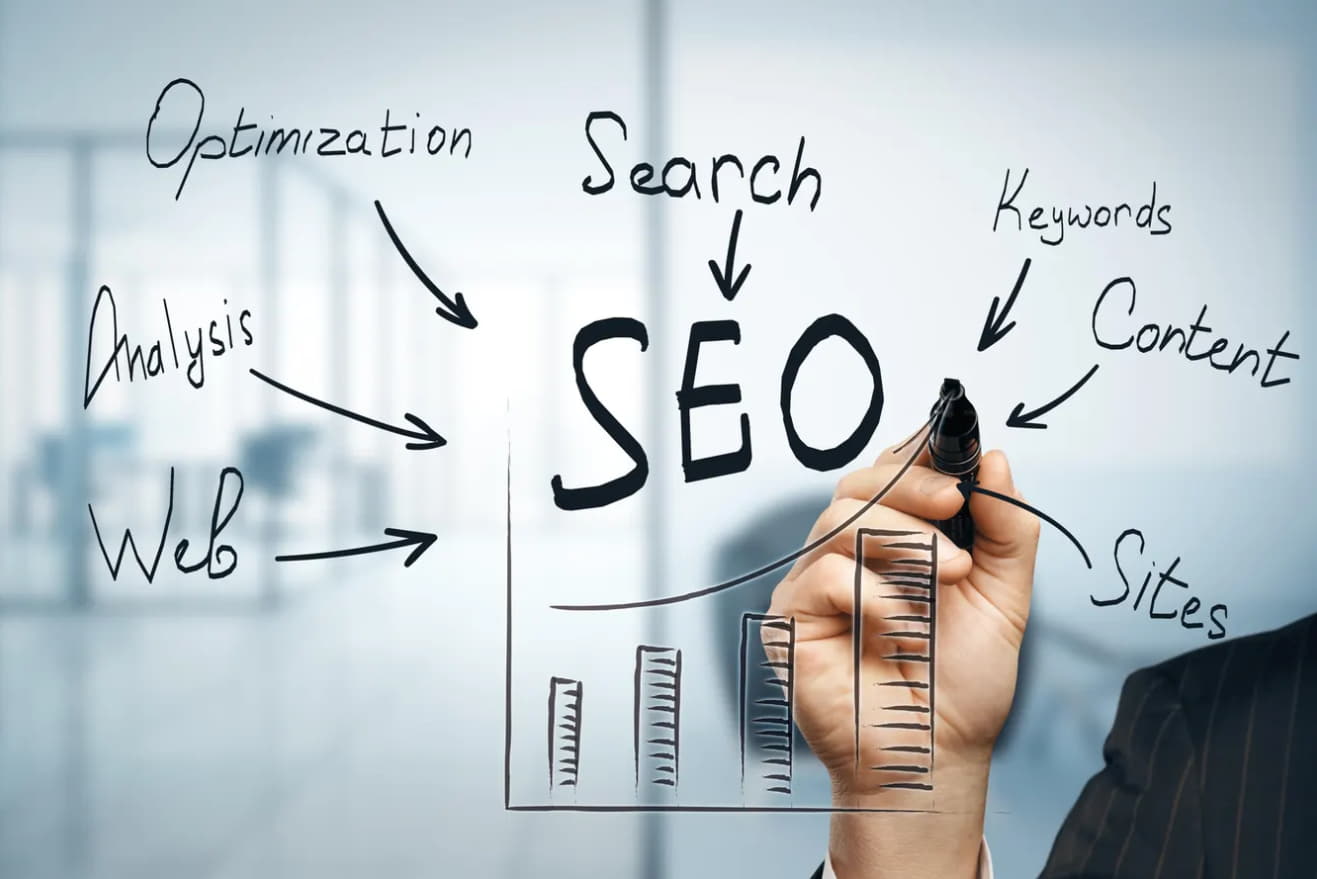 How an SEO Company in Vancouver Can Catapult Your Rankings?