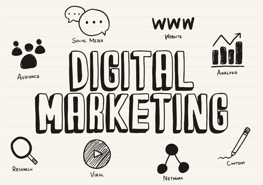 Modern Trends and Strategies: Outsource Digital Marketing