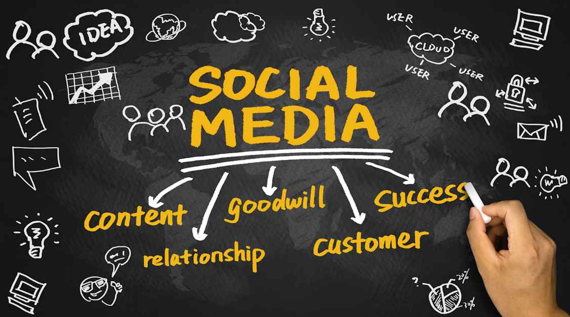 Social Media Marketing Mauritius Is Changing How Local Businesses Grow Online